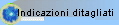 Indicazioni ditagliati